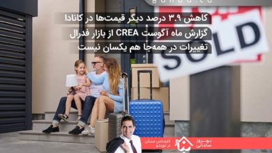 گزارش ماه آگوست CREA از بازار فدرال