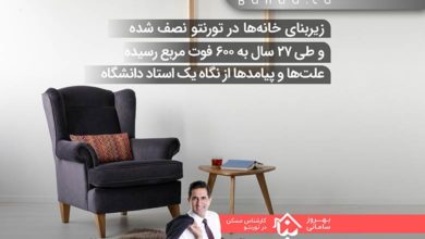 میانگین زیربنای خانه‌ها در تورنتو