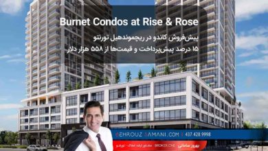 Burnet Condos at Rise & Rose